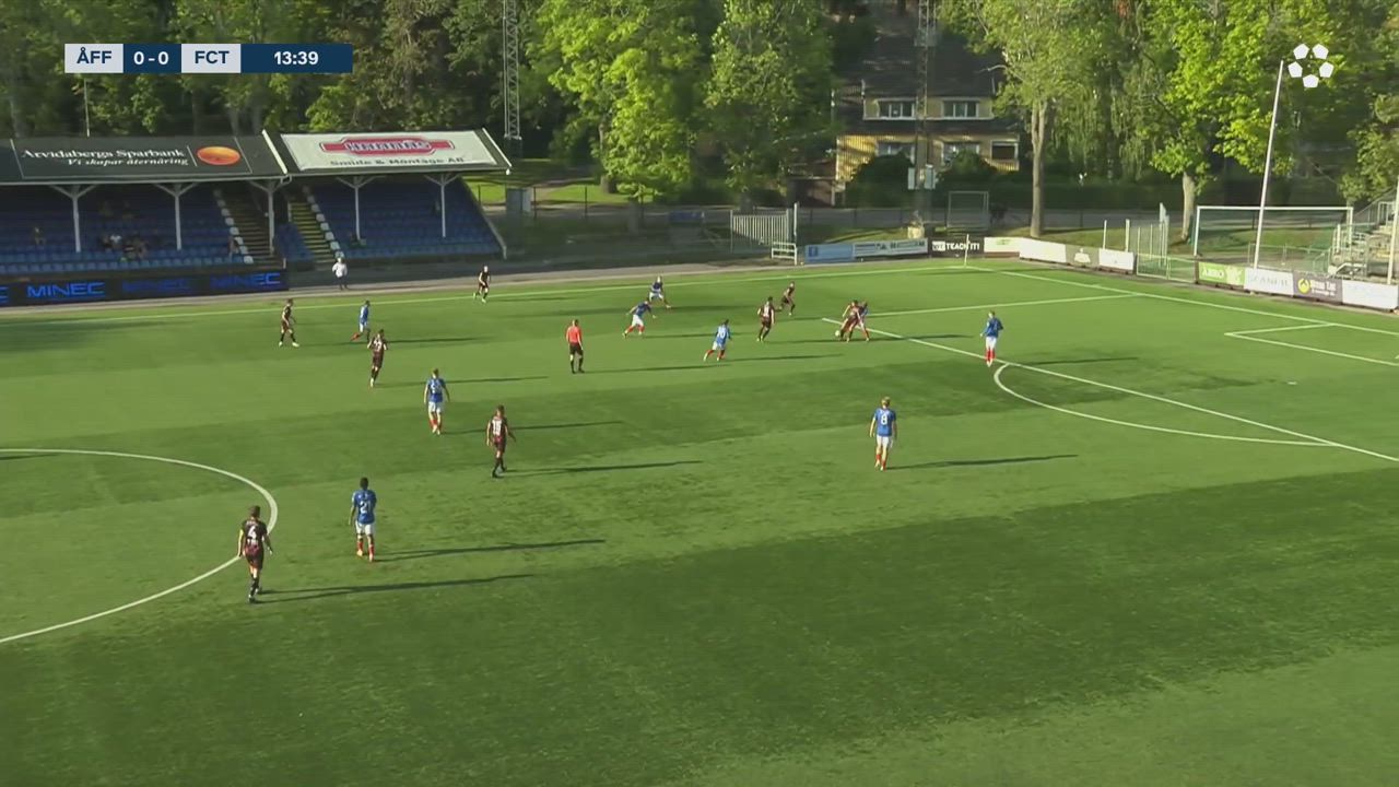 Höjdpunkter: Åtvidabergs FF – FC Trollhättan